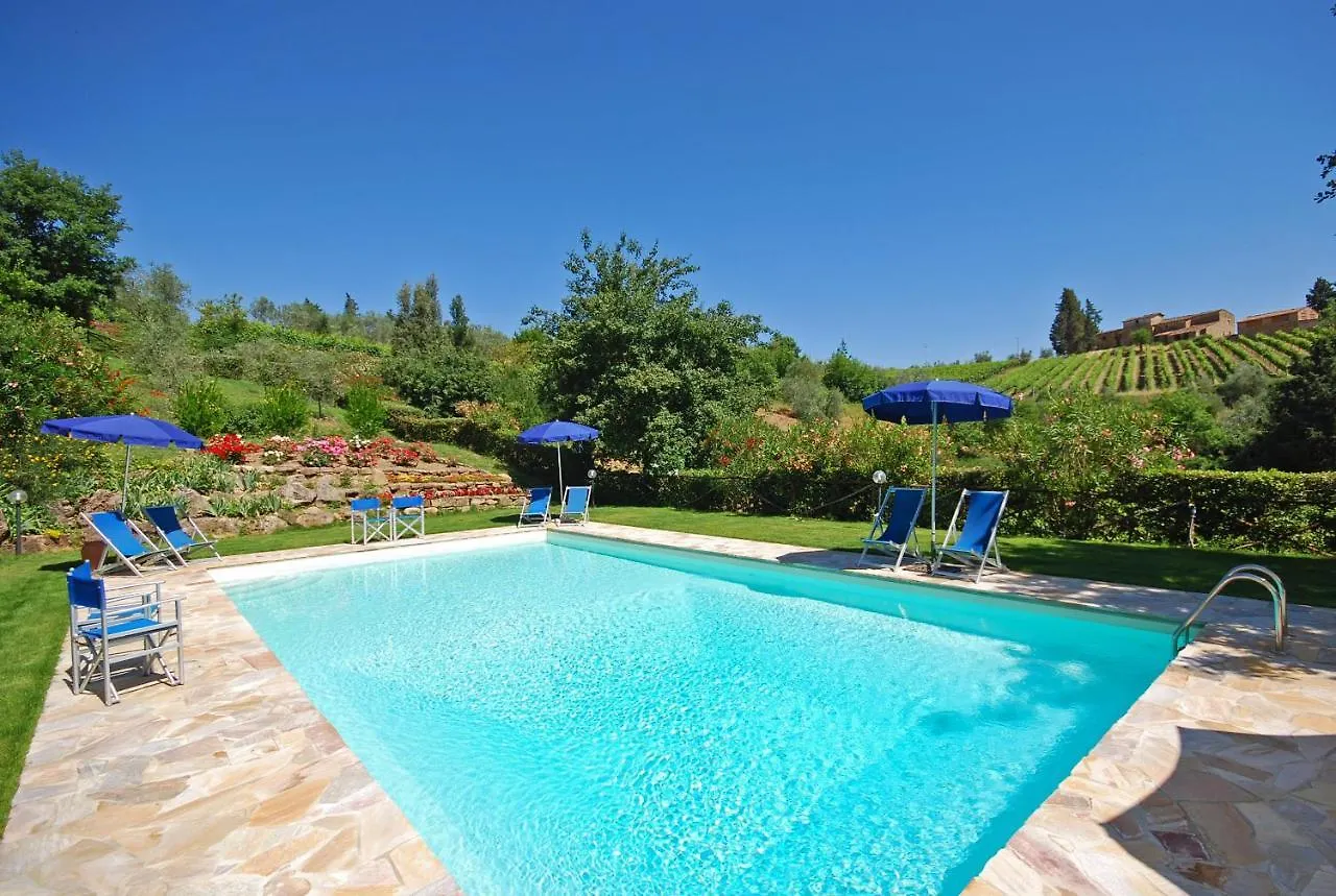 Apartment Tenuta La Cipresseta Monsanto