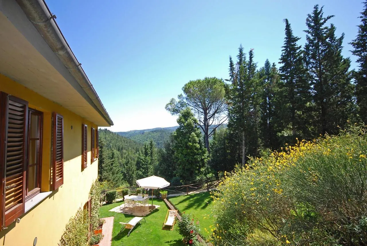 Apartment Tenuta La Cipresseta Monsanto