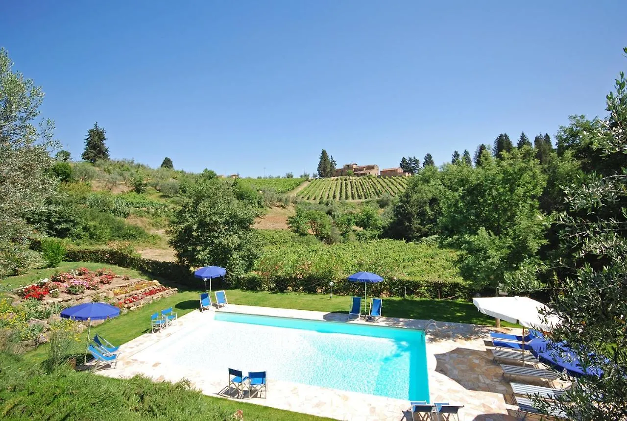 Tenuta La Cipresseta Monsanto Appartement