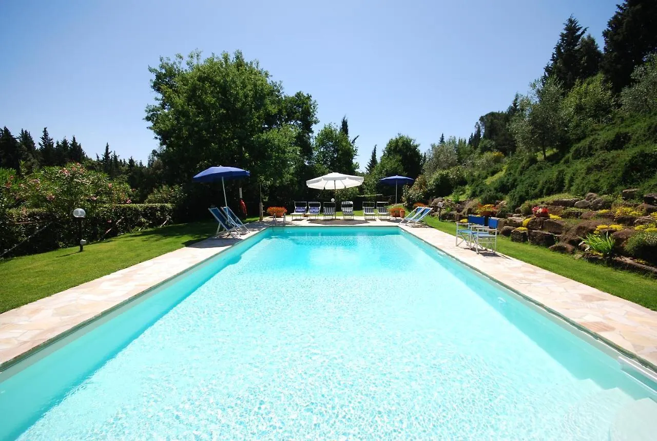 Appartement Tenuta La Cipresseta Monsanto