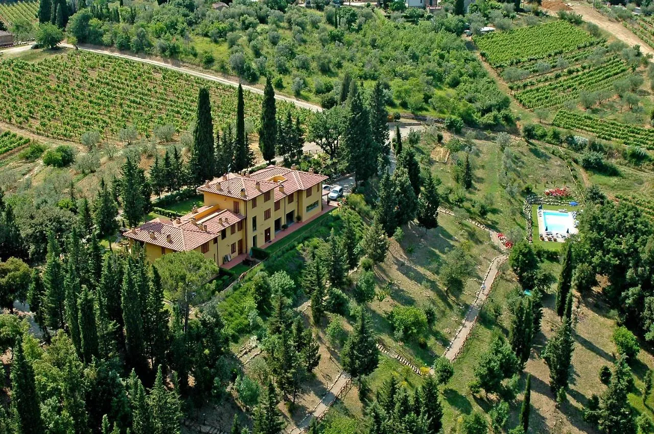 Tenuta La Cipresseta Monsanto