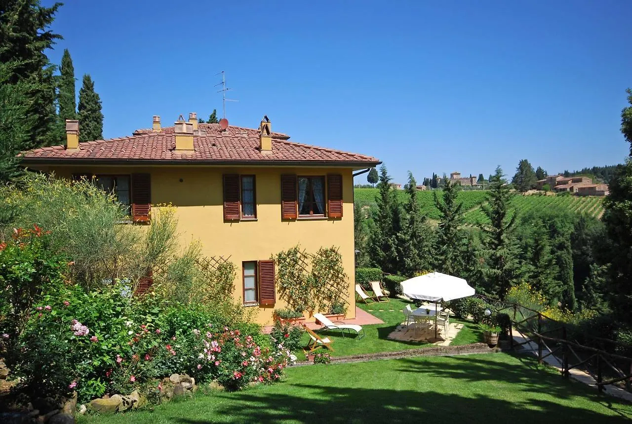 Tenuta La Cipresseta Monsanto 0*,  Italie