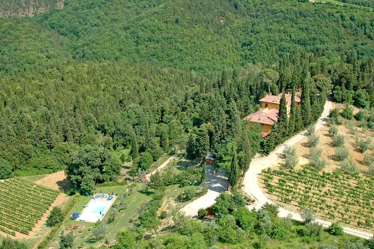 Apartment Tenuta La Cipresseta Monsanto
