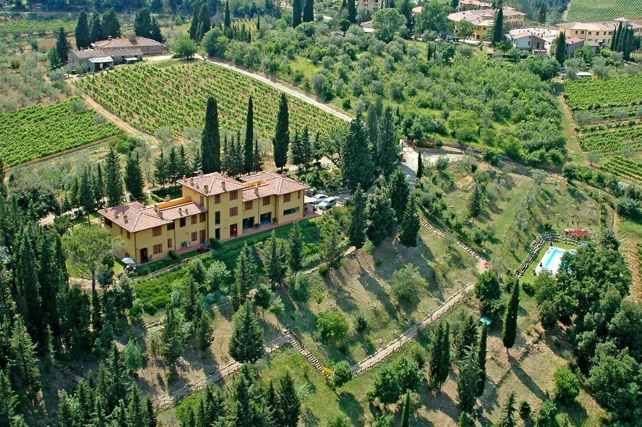 Tenuta La Cipresseta Monsanto 0*,