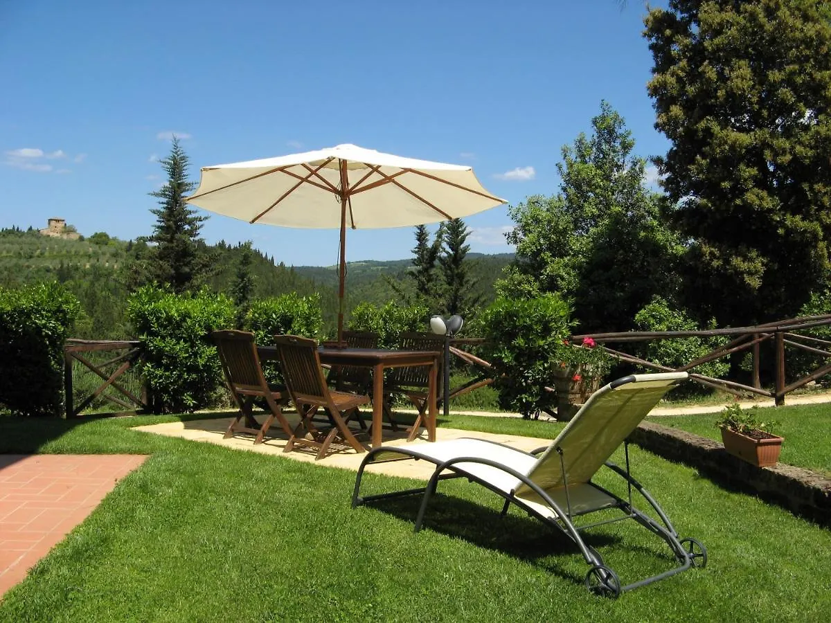 Appartement Tenuta La Cipresseta Monsanto Italie