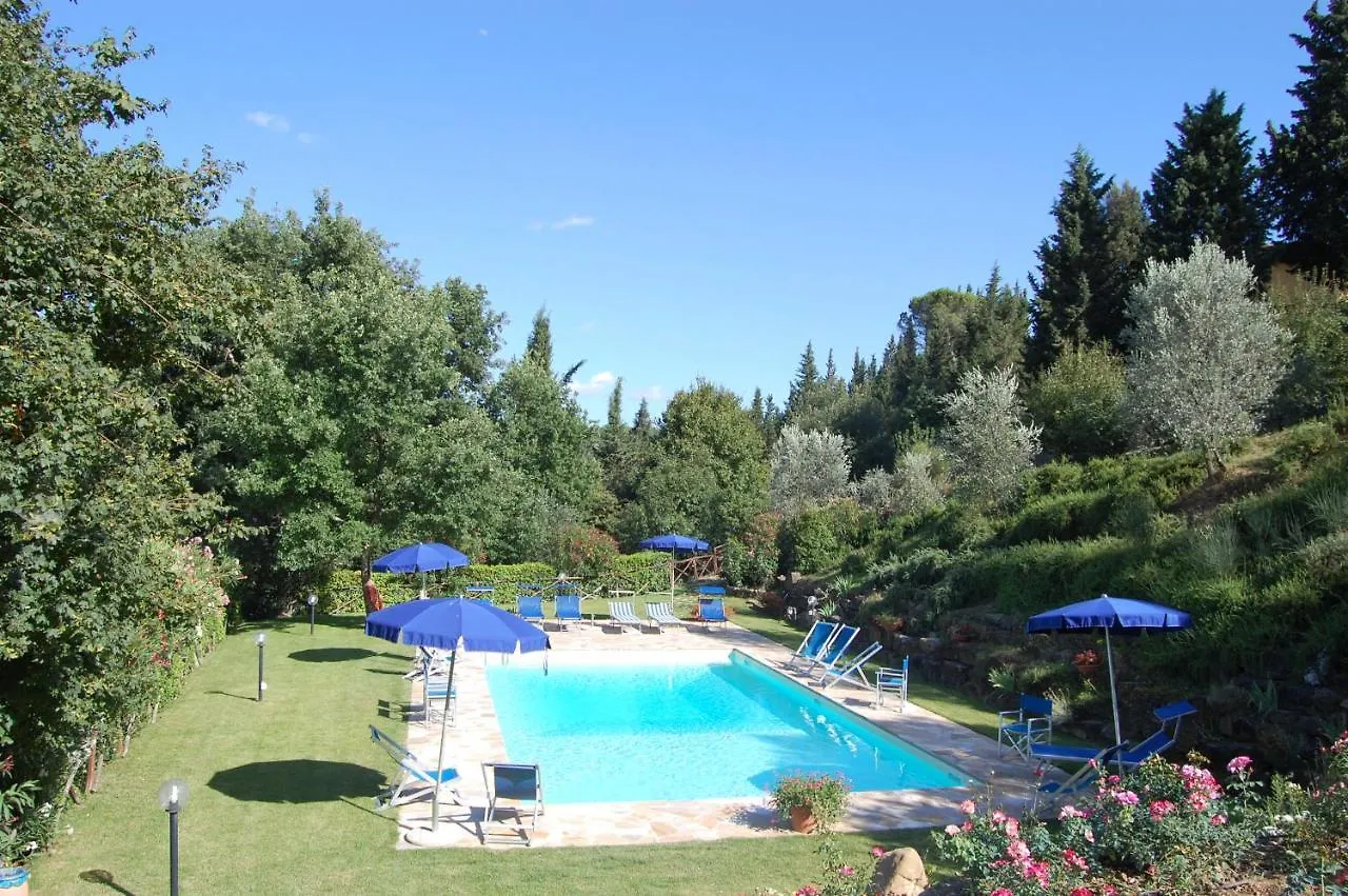 Tenuta La Cipresseta Monsanto Apartment