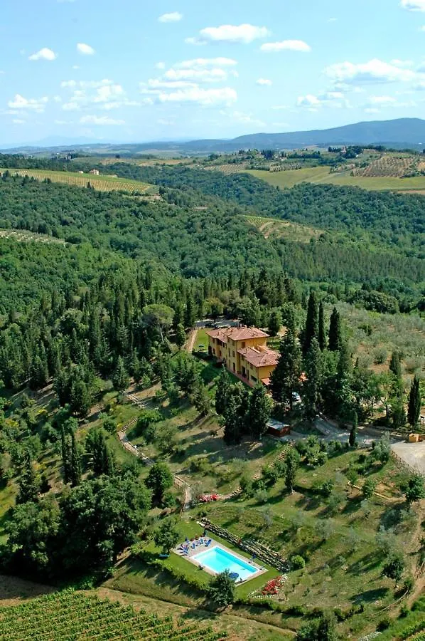 Tenuta La Cipresseta Monsanto Apartment