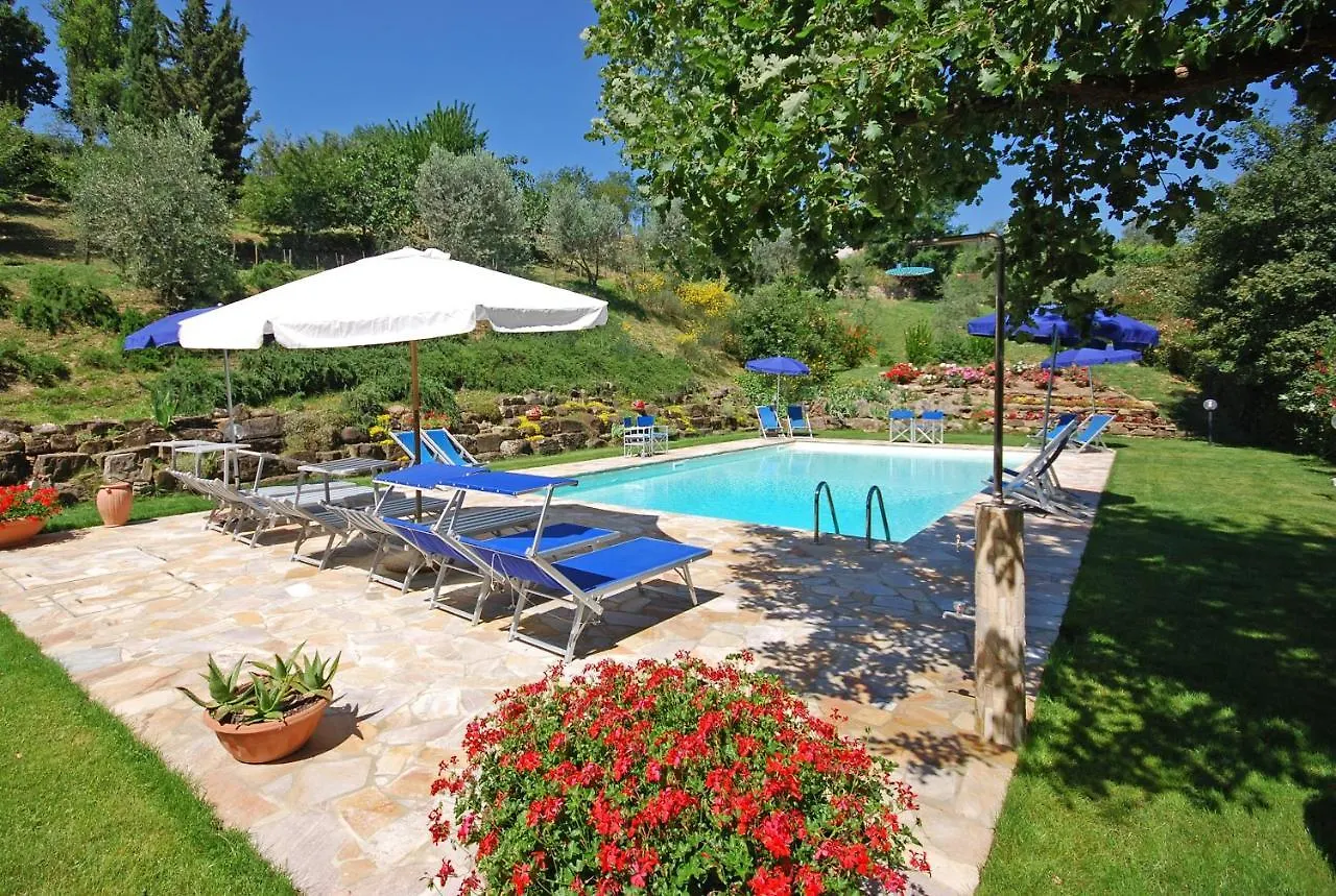 Appartement Tenuta La Cipresseta Monsanto