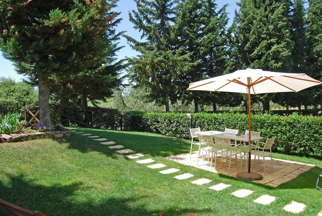 Tenuta La Cipresseta Monsanto 0*,
