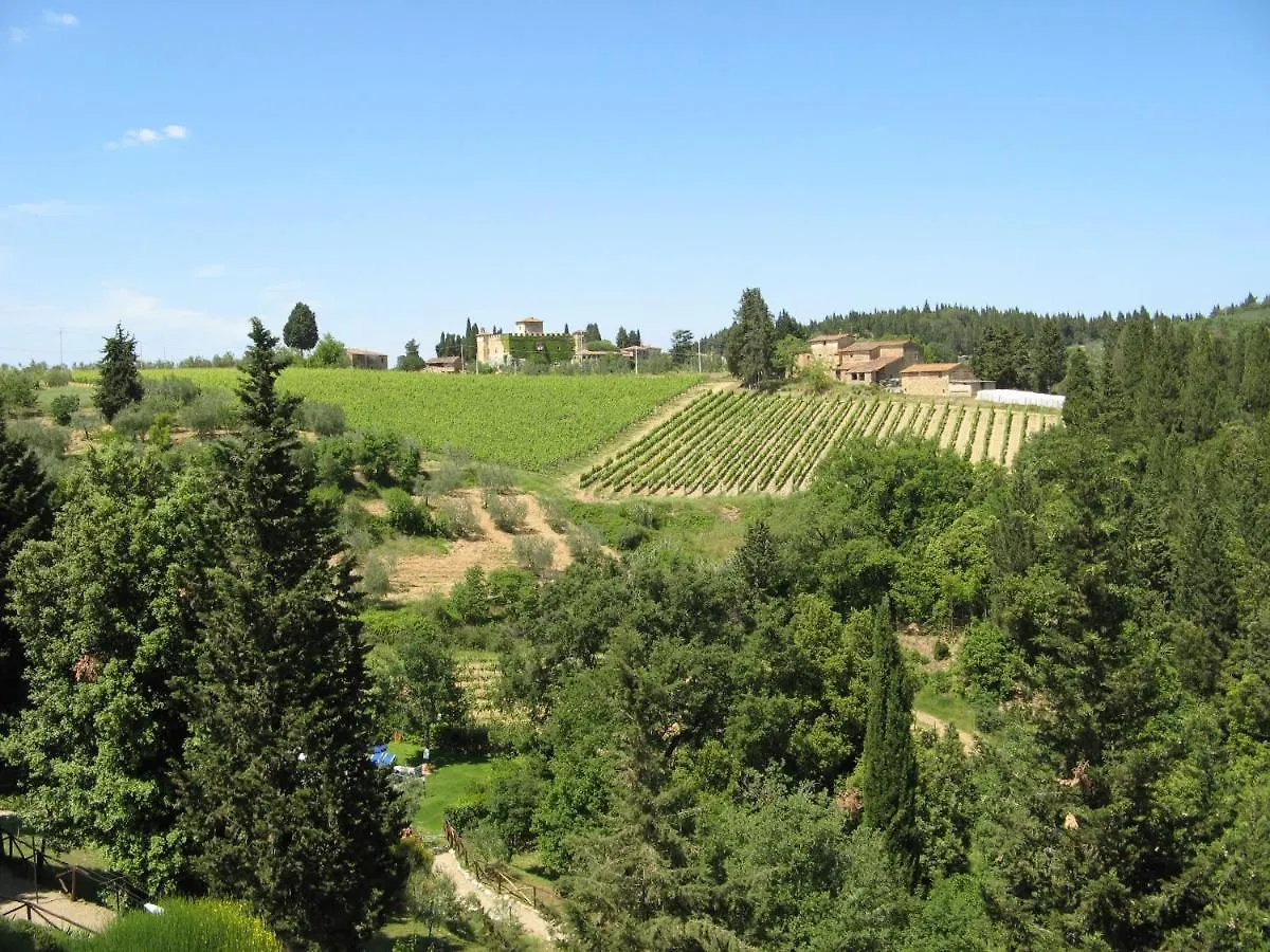 Appartement Tenuta La Cipresseta Monsanto