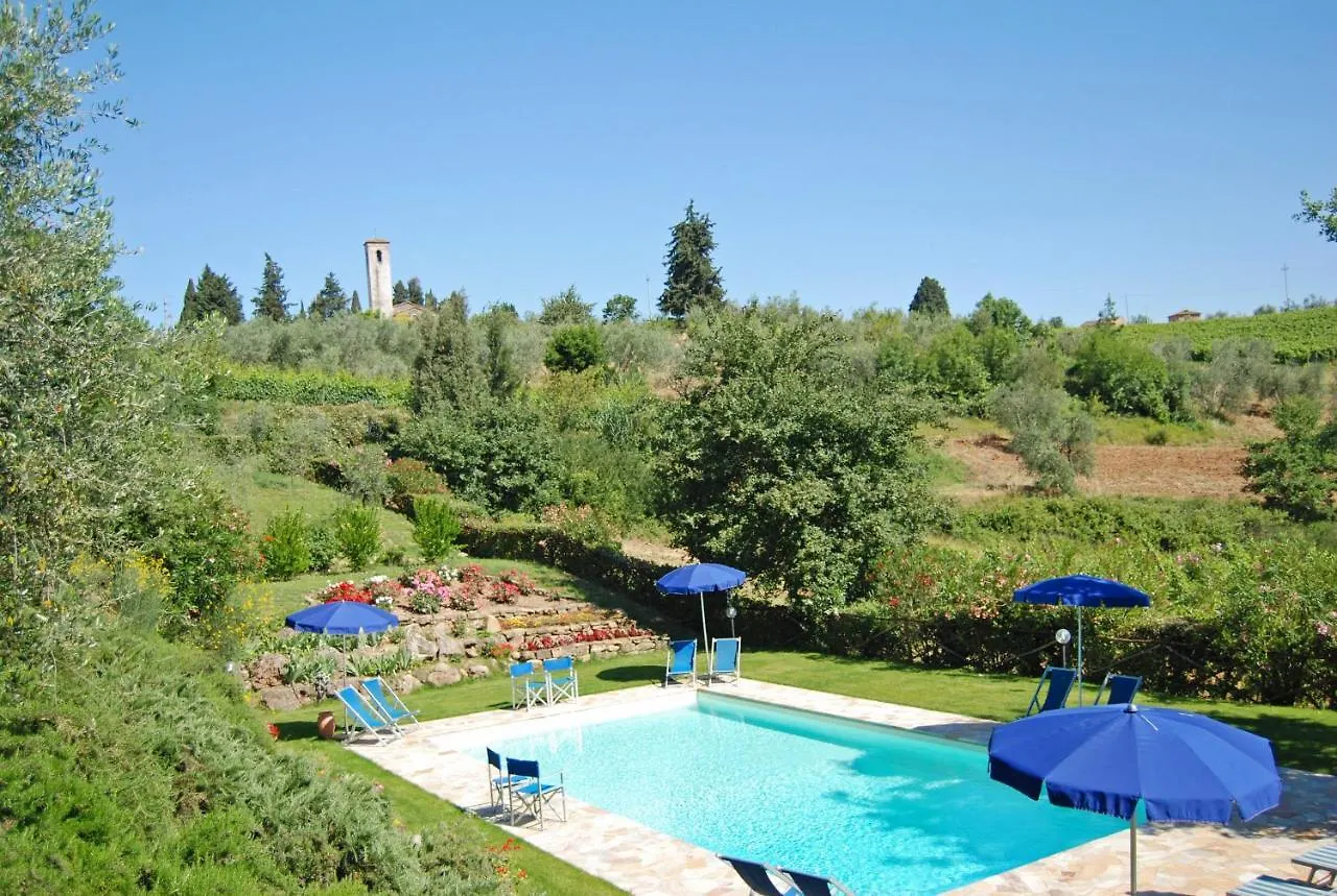 Appartement Tenuta La Cipresseta Monsanto Italie
